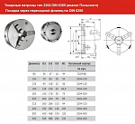   d 200  3-   3204 DIN 6350 (PS3-200)